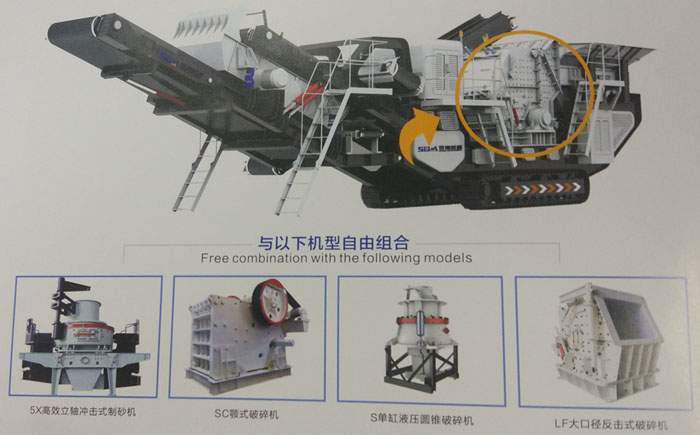 移動破碎站，多機隨意搭配